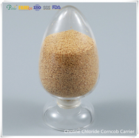 Choline Chloride Corn Cob feed grade powder for poultry and aquaculture industry